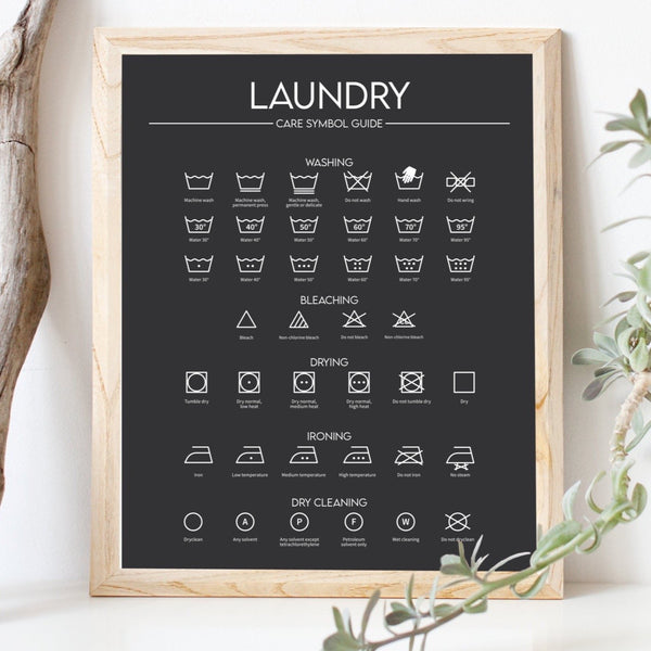 Utility Room Prints, Laundry Care Guide Print, Home Decor UNFRAMED