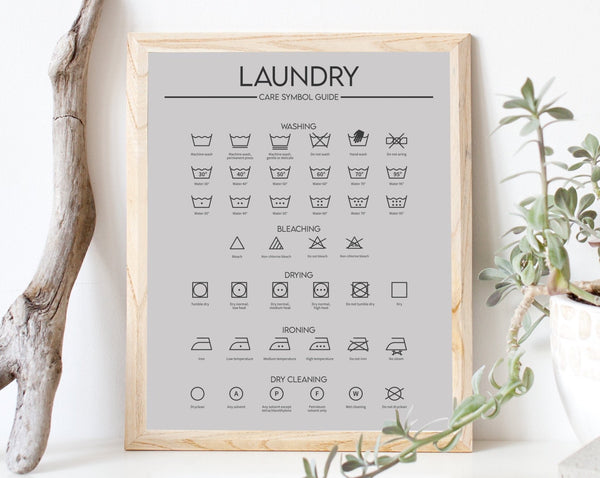 Utility Room Prints, Laundry Care Guide Print, Home Decor UNFRAMED