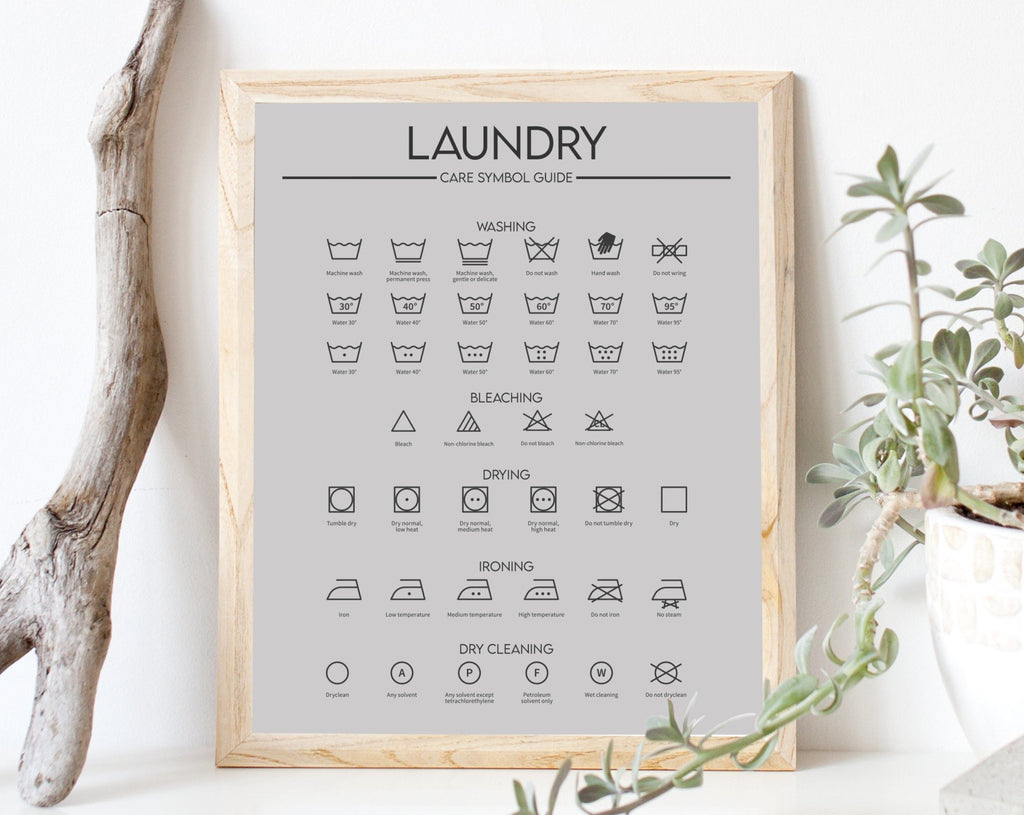 Utility Room Prints, Laundry Care Guide Print, Home Decor UNFRAMED