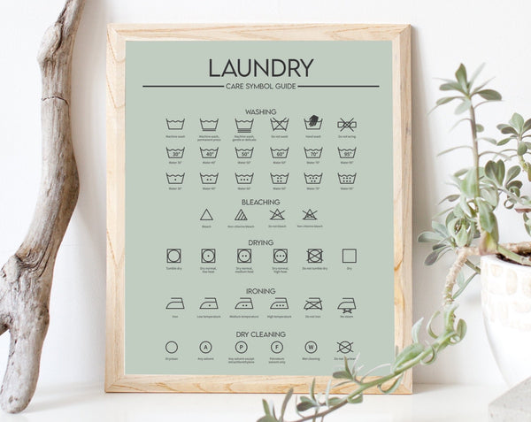 Utility Room Prints, Laundry Care Guide Print, Home Decor UNFRAMED