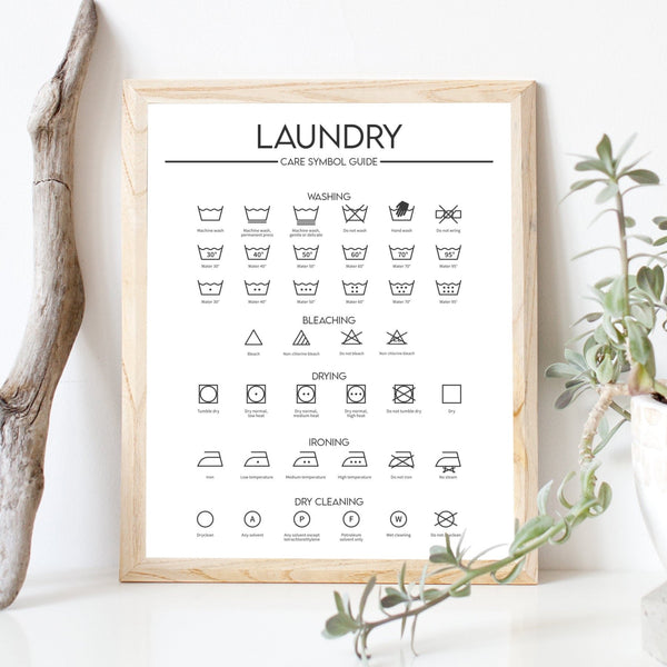 Utility Room Prints, Laundry Care Guide Print, Home Decor UNFRAMED