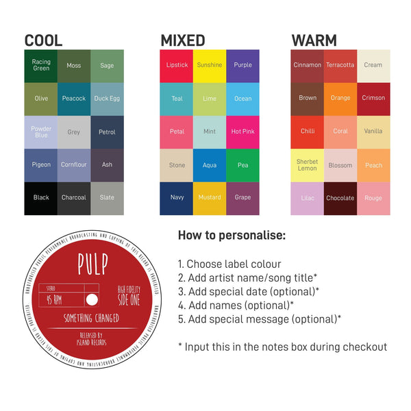 Personalised Record Print Any Artist / Any Song Anniversary Wedding Gift Picture / Christmas Gift